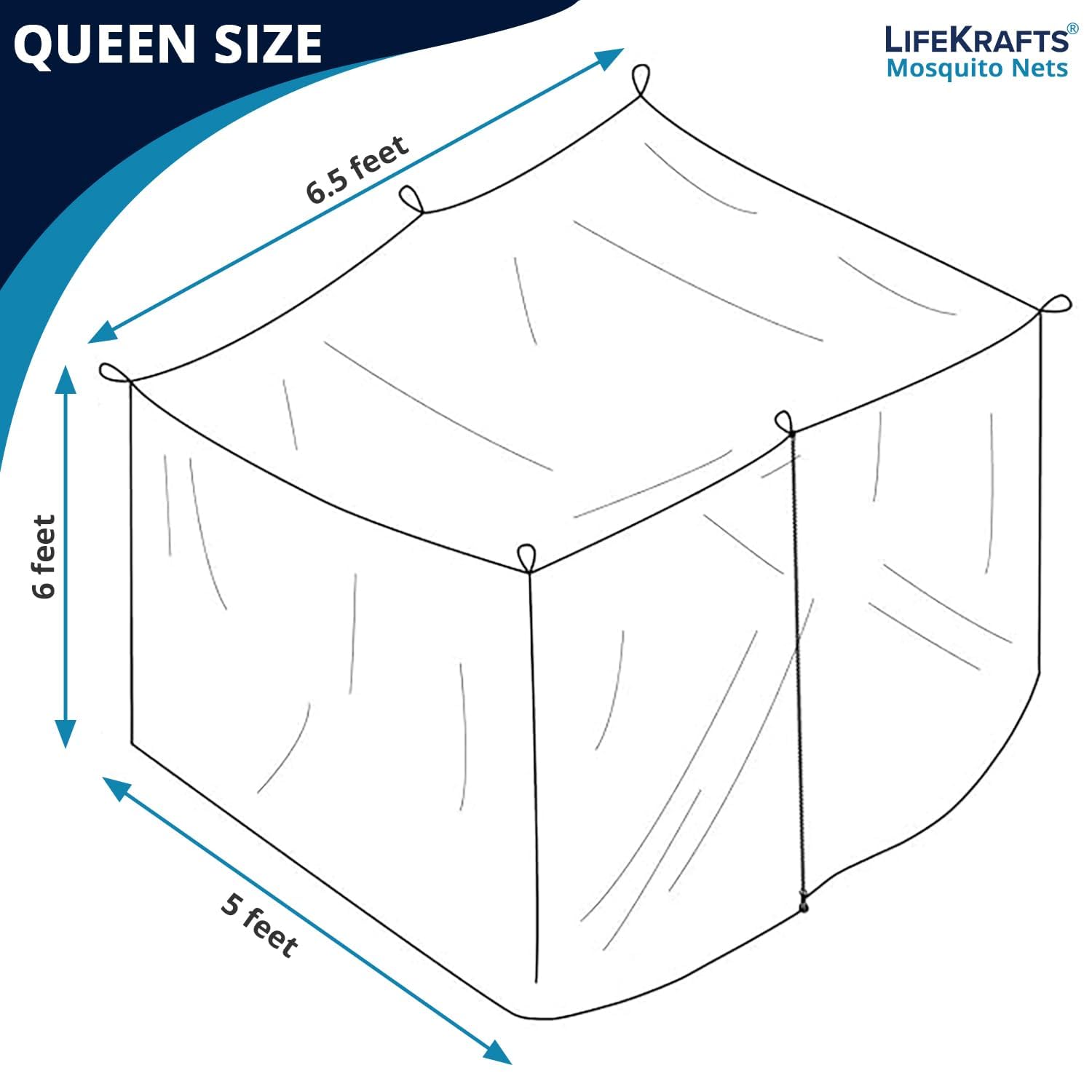 Mosquito Bed Net | Queen Size | Foldable Polyester Net (5ft x 6.5ft, White) | Double Zipper Entry