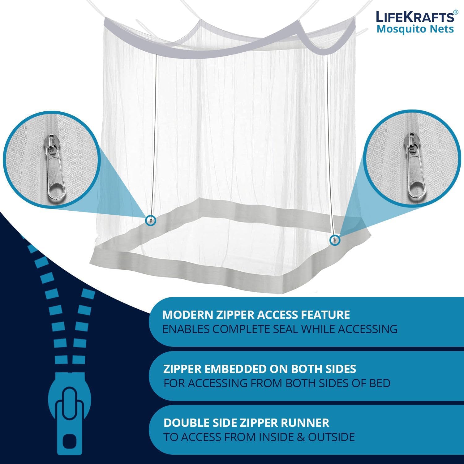 LifeKrafts Bed Mosquito Net – King Size Polyester Machardani (6ft x 6.5ft, White) | Double Zipper Entry | Washable & Durable Net for Peaceful Sleep LifeKrafts