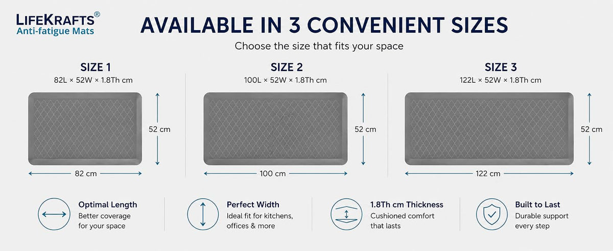 Find Your Size