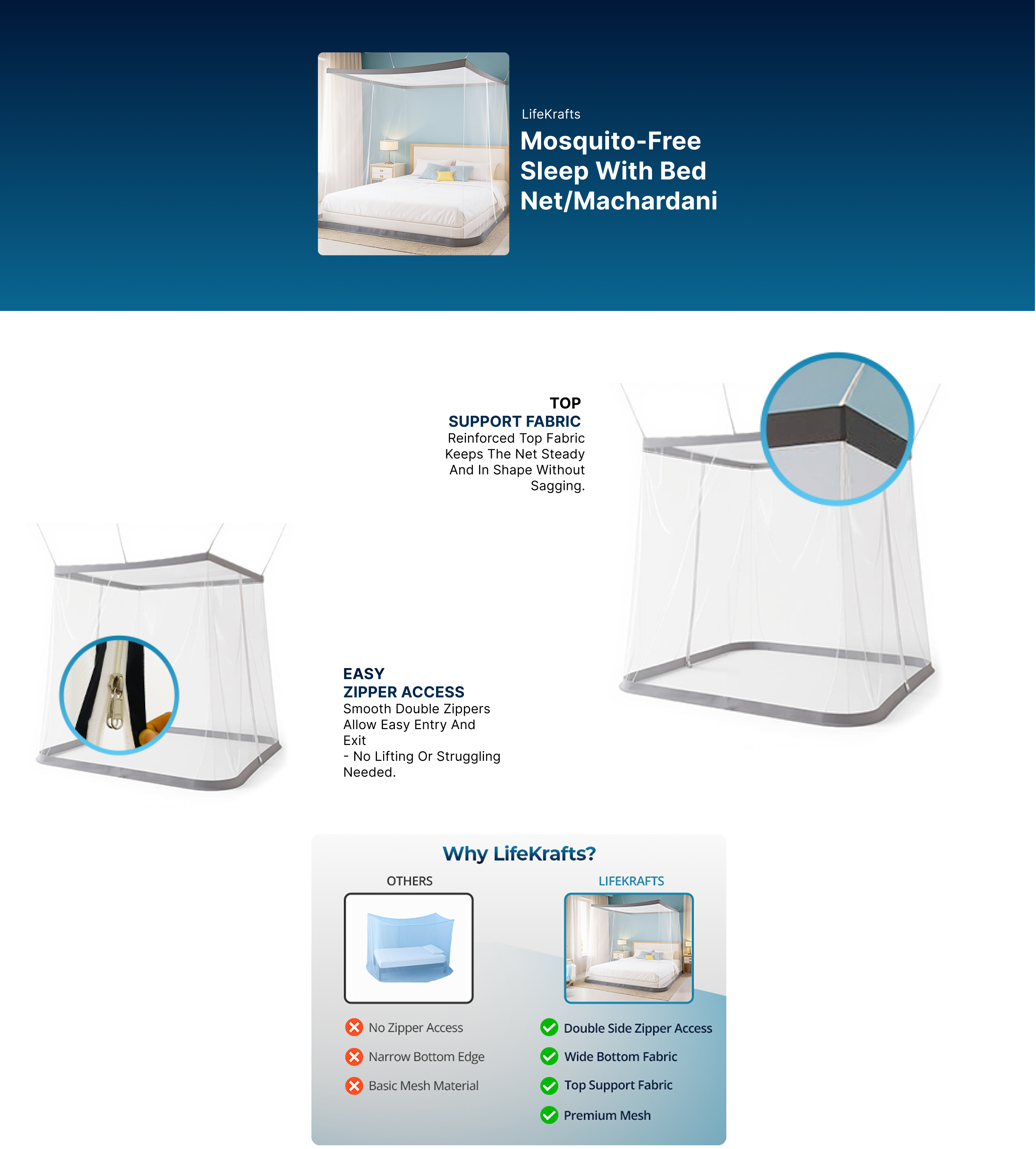 LifeKrafts mosquito-free sleep with bed net packaging and features on a white background