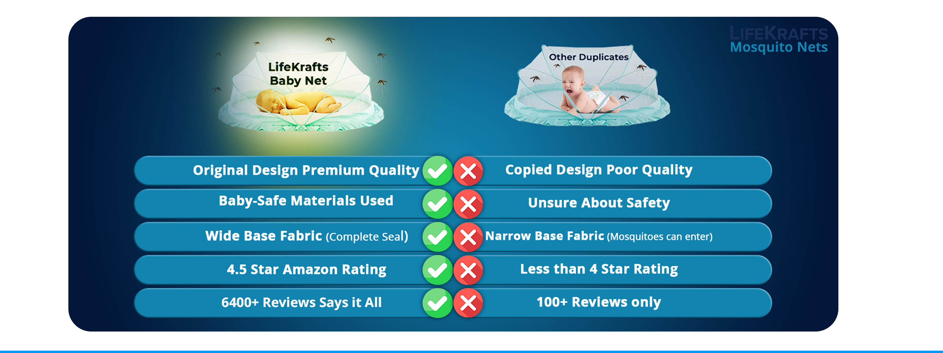 Comparison chart between LifeKrafts Baby Net and other duplicates, highlighting differences in design quality, safety, and customer reviews.