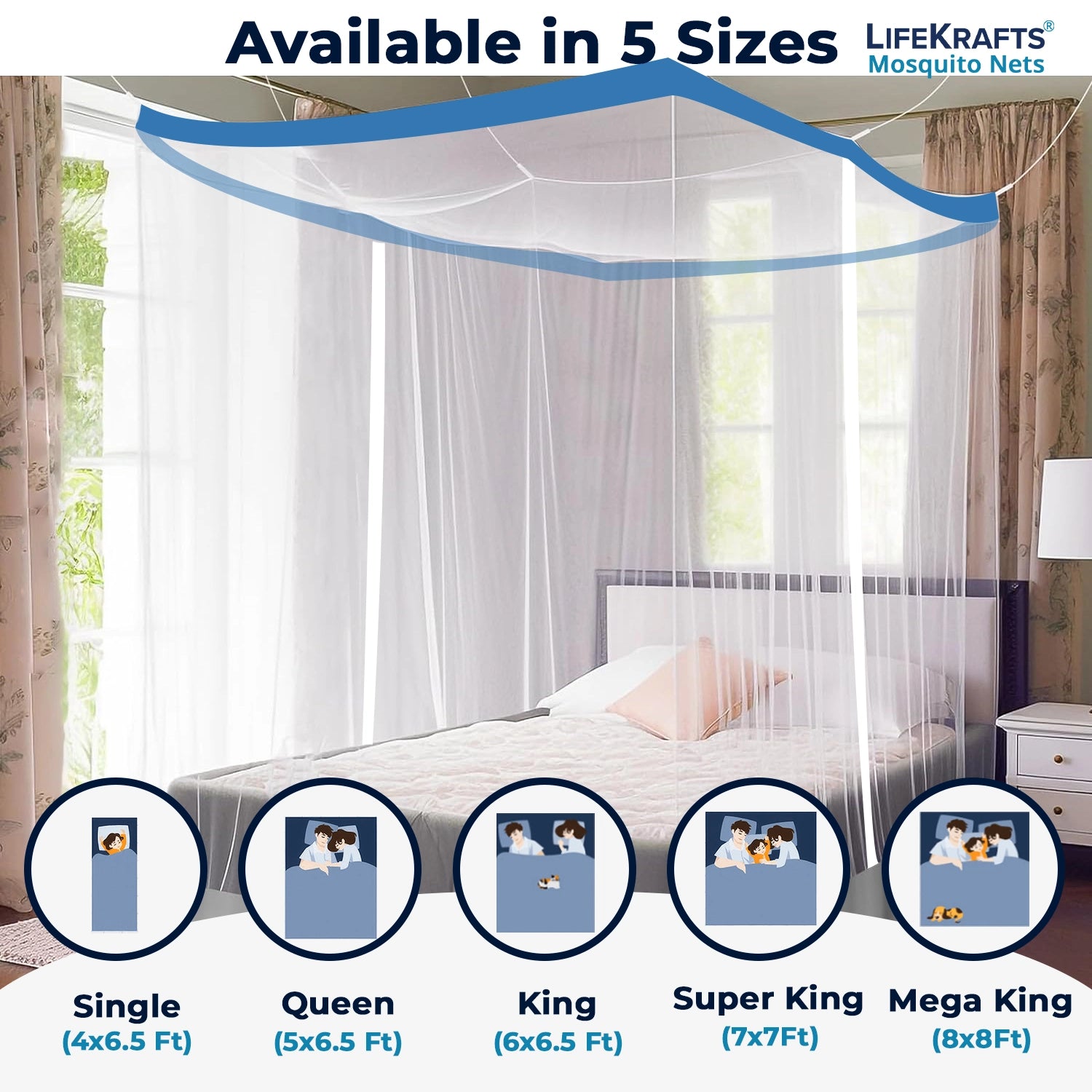 Mosquito Net for Bed | Hanging Net | Polyester | Machardani | Double Zipper Entry | Elegant White with Blue Border