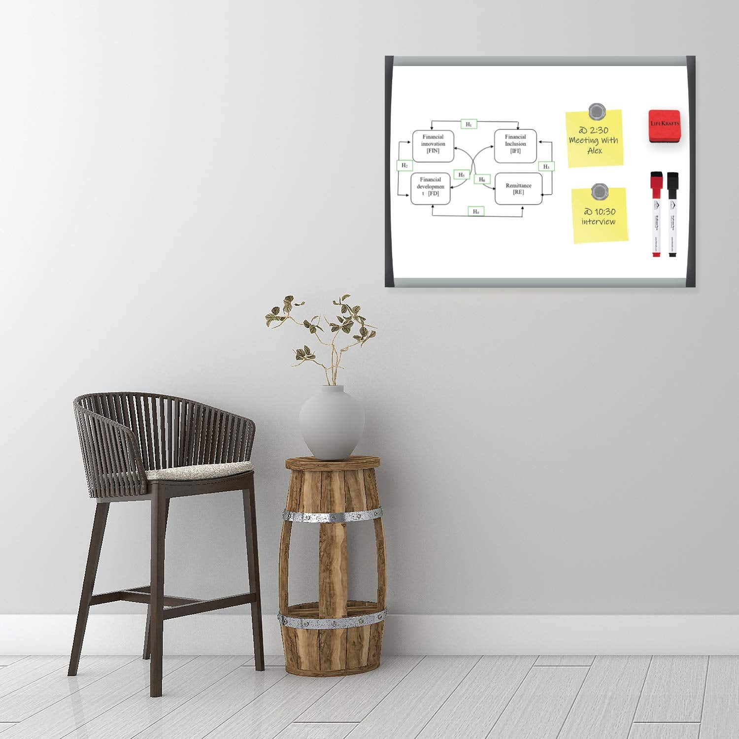 Dry Erase Magnetic White Board | Size: (23 x 17) inches - Pack of 1 LifeKrafts