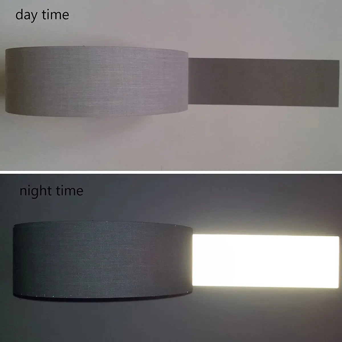 Non-Adhesive DIY Sew on Reflective Safety Fabric - Silver 10 Meter * 50 mm. LifeKrafts