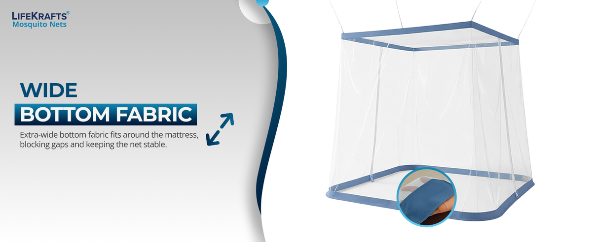 Mosquito Net for Bed | Hanging Net | Polyester | Machardani | Double Zipper Entry | Elegant White with Blue Border