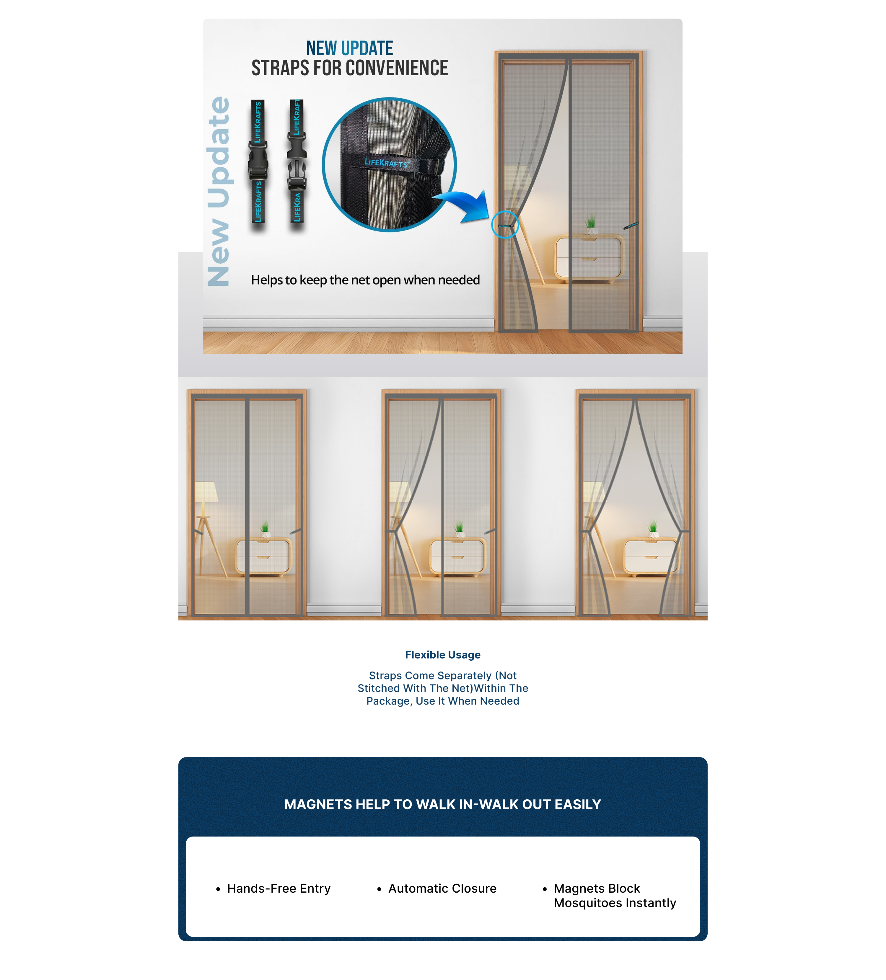Advertisement for a mosquito net system with features highlighted on a white background.