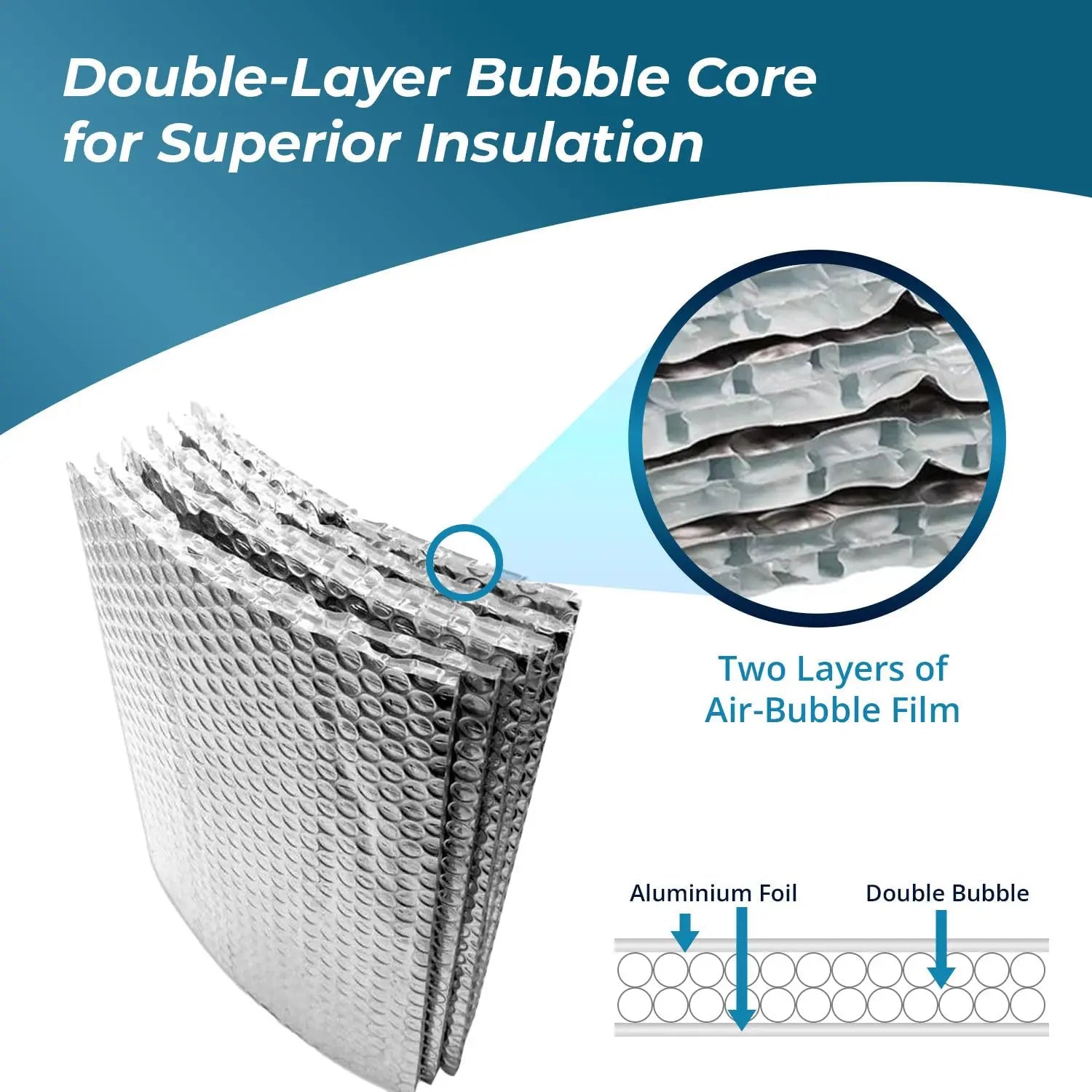 Aluminium Heat Insulation 300 GSM (8 mm) Sheet