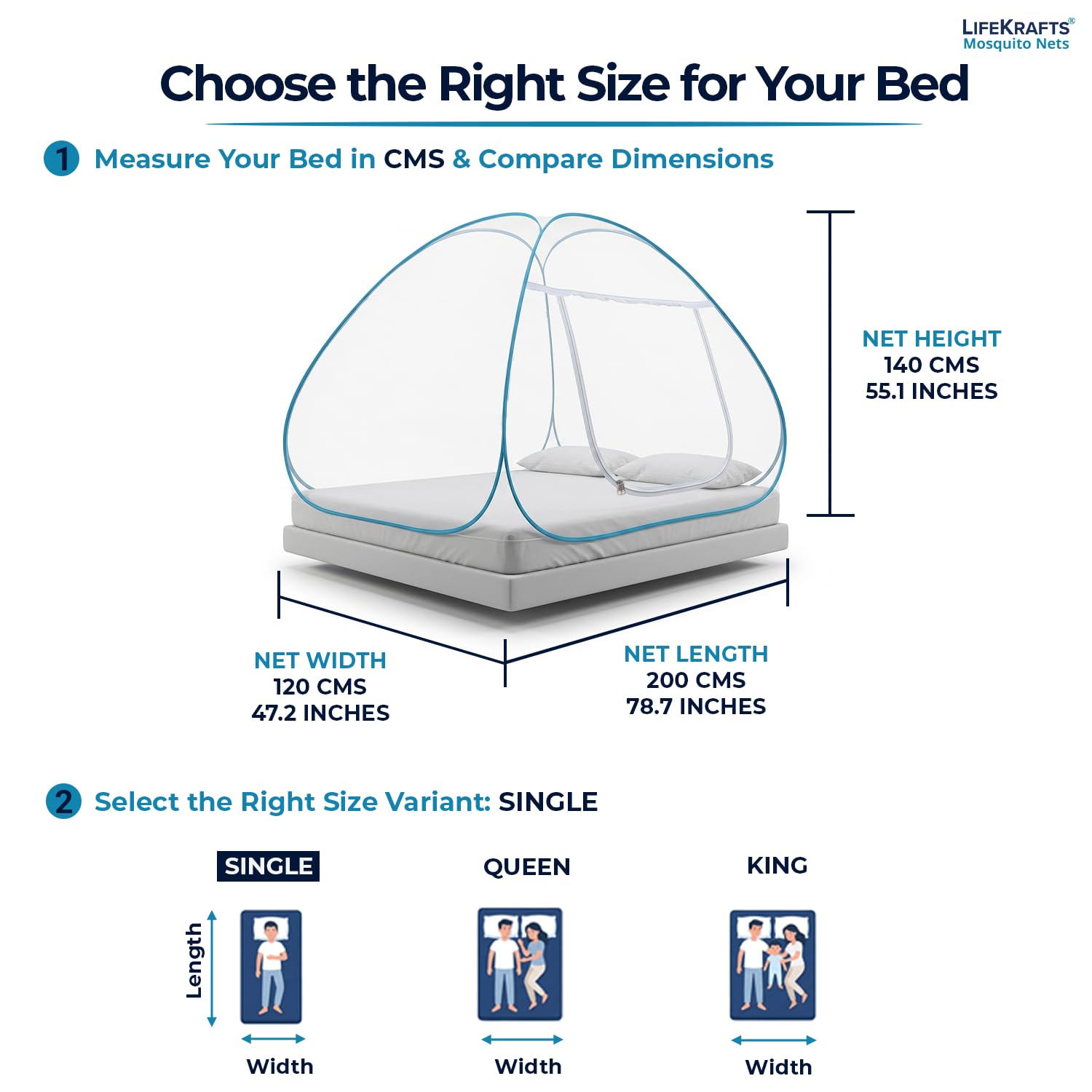 Right Size for Your Bed
