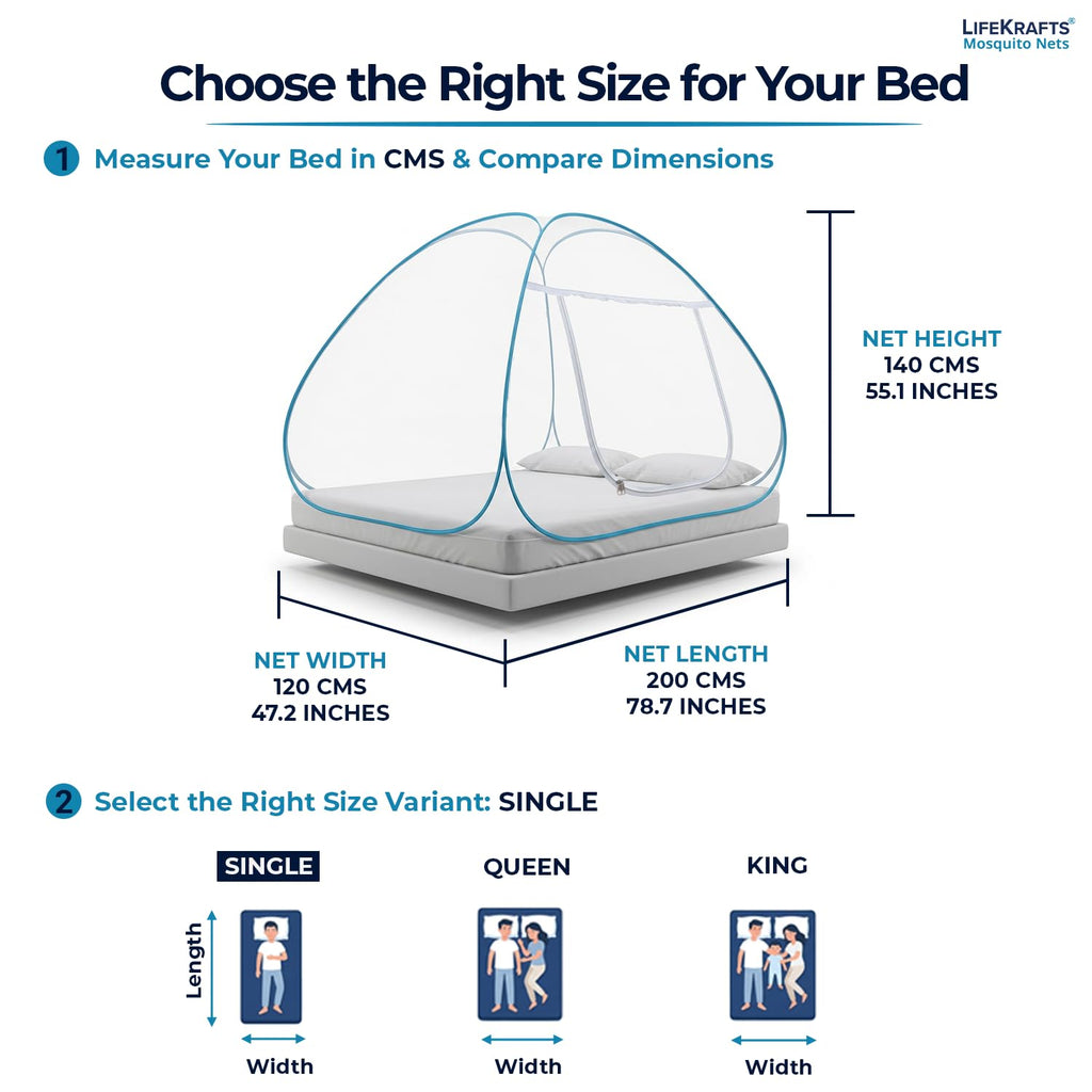 Right Size for Your Bed