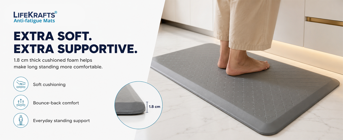 Anti-Fatigue Floor Mat | Dark Brown-(with/without)Design | LifeKrafts
