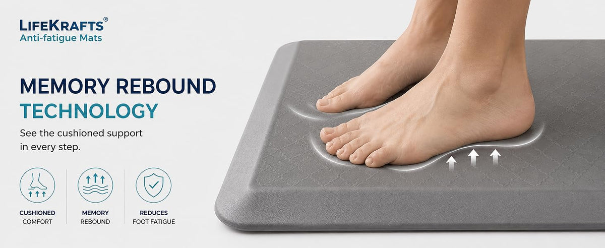 Anti-Fatigue Floor Mat | Dark Brown-(with/without)Design | LifeKrafts
