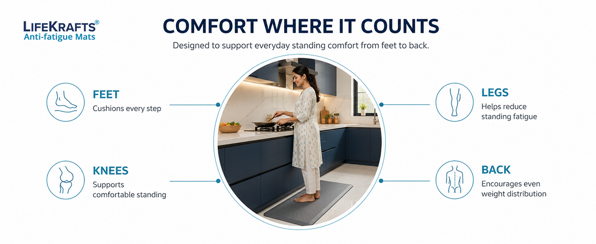 Daily Comfort