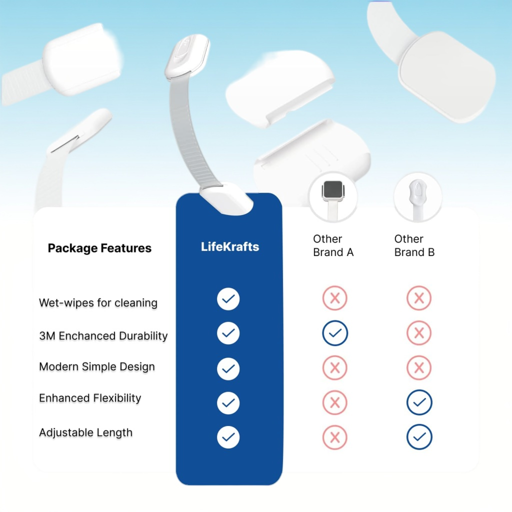 Baby Safety Adjustable and Flexible Lock-Pack of 6,baby safety locks