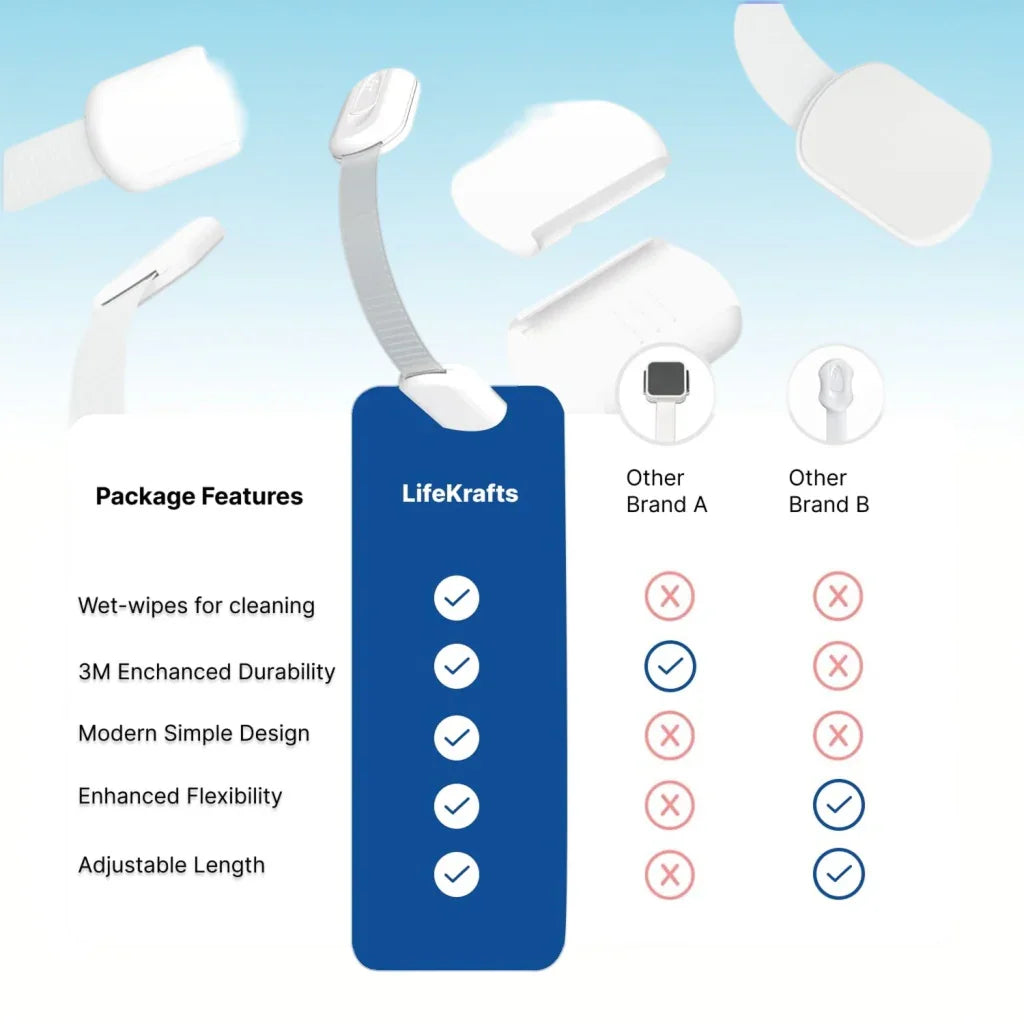 LifeKrafts adjustable baby safety lock with flexible strap and adhesive design features