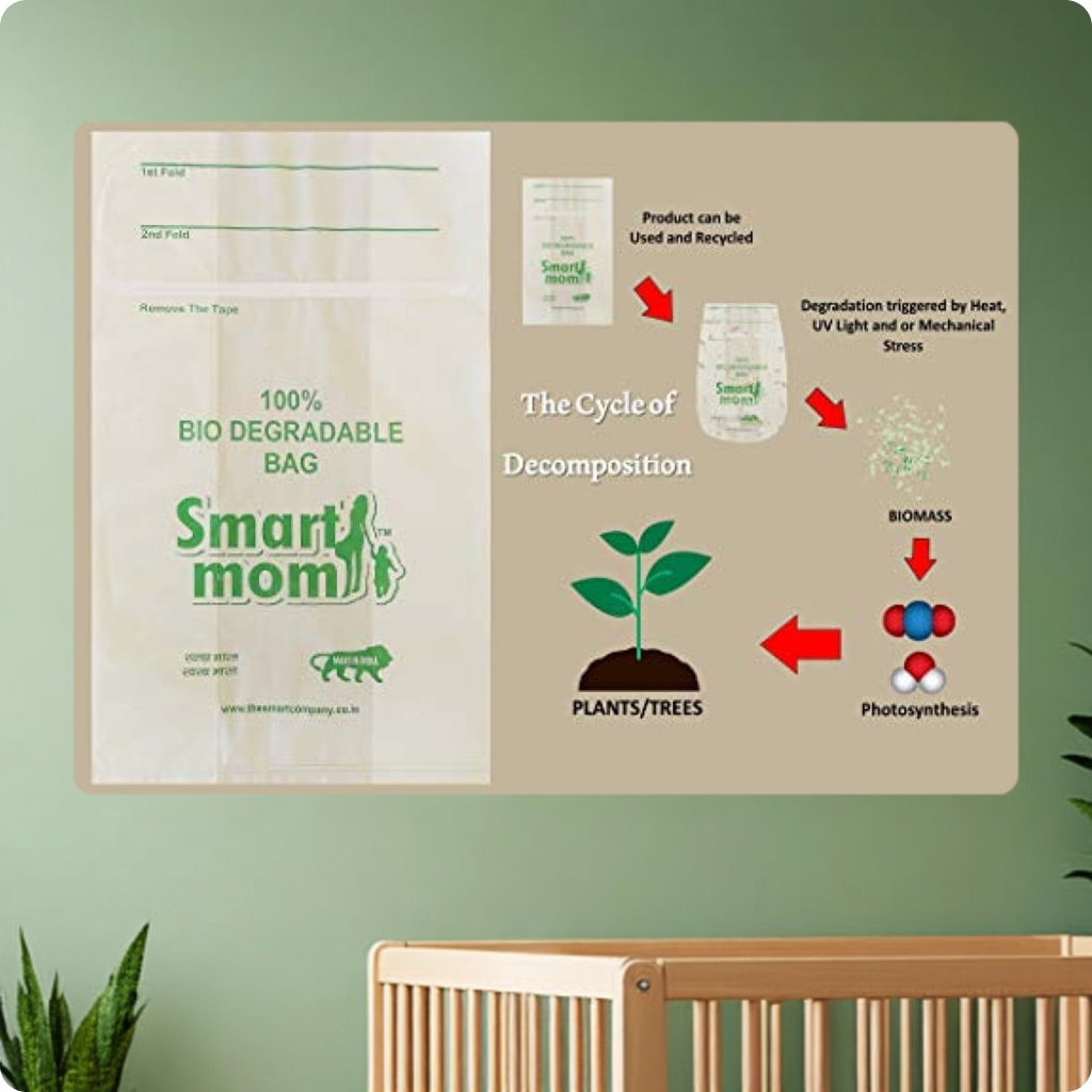 Smart mom Scented, Bio-degradable and ECO Friendly Disposable Bags.