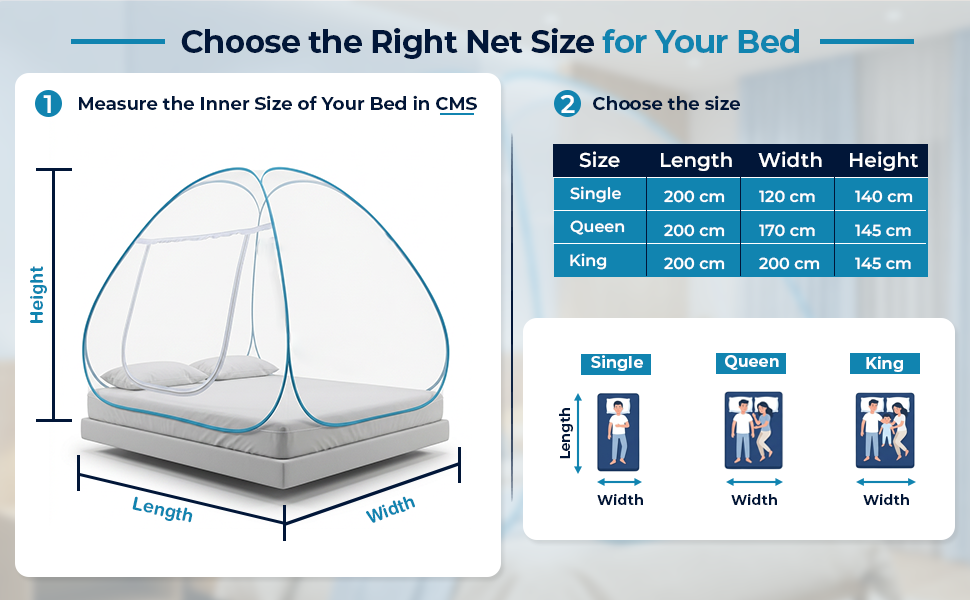 Mosquito Net for Bed | Foldable-Polyester Machardani Pop Up Self Opening | Travel-friendly foldable design | LifeKrafts