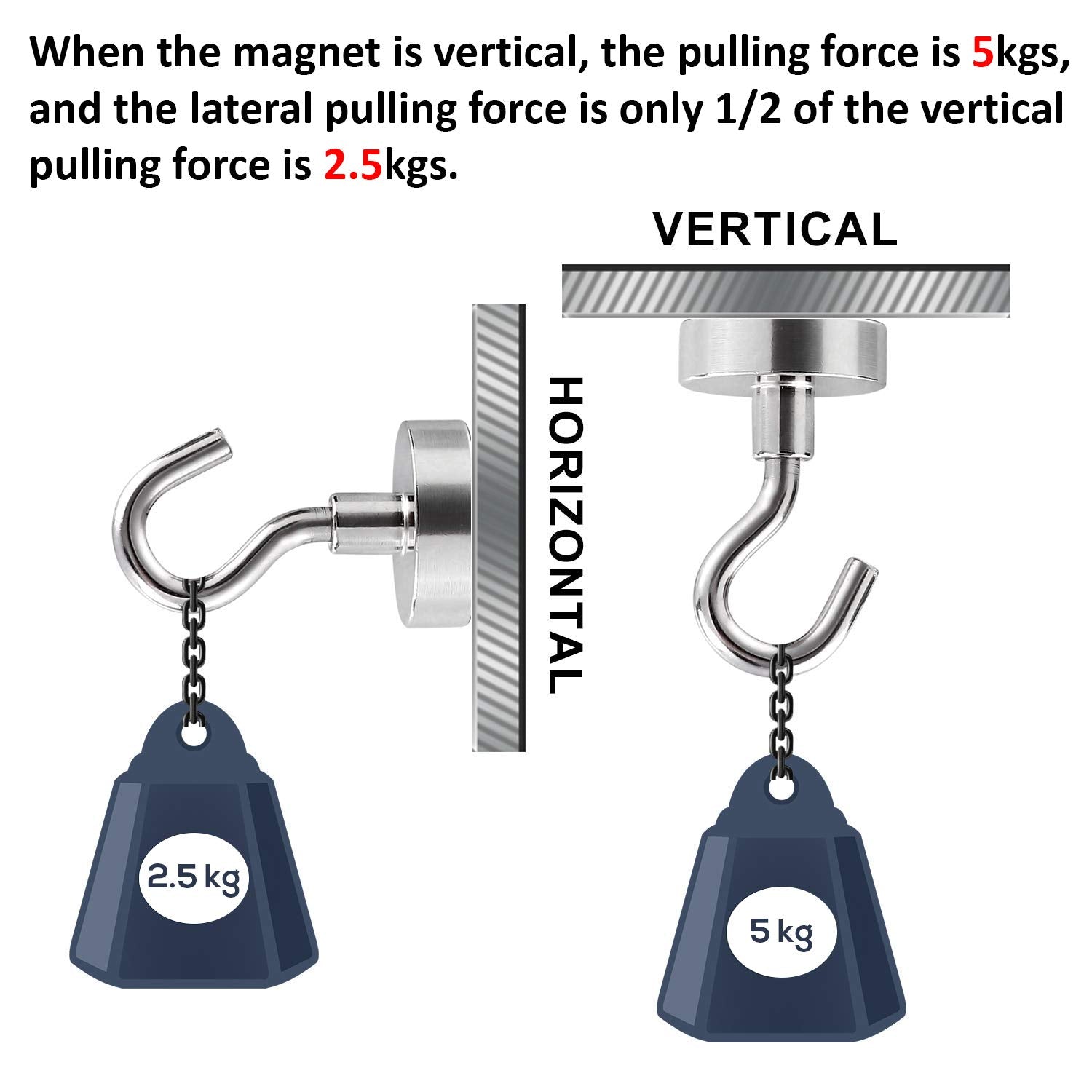 Magnetic Hooks for Multi-Function on Metal Surface LifeKrafts