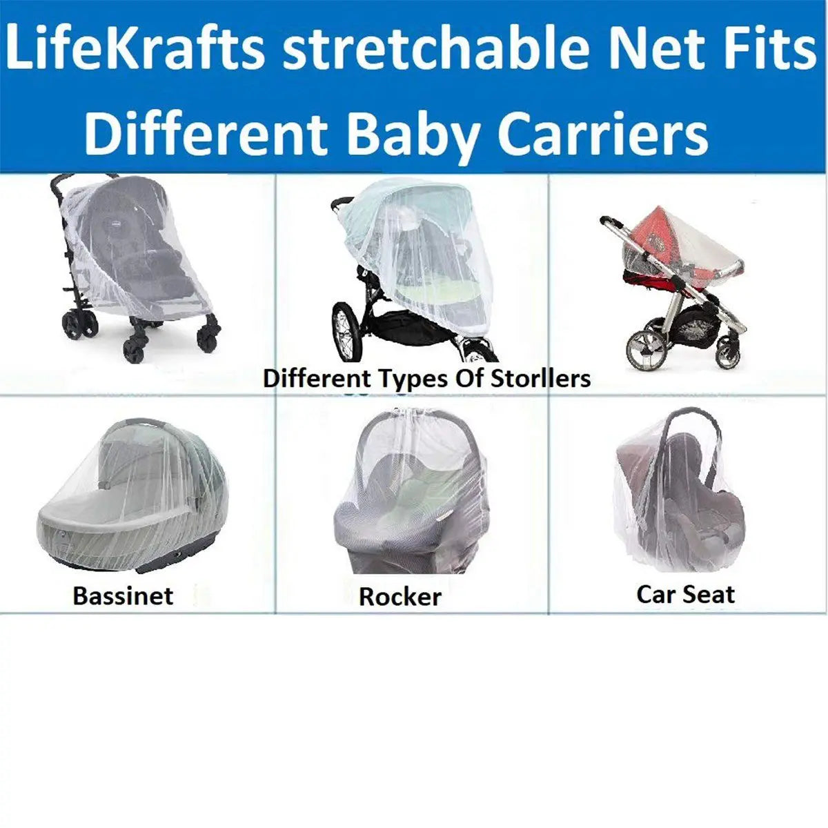 Mosquito Net for Baby Carriers, Stroller, Car Seats, Cradles. 29x21 Inch White Color. LifeKrafts